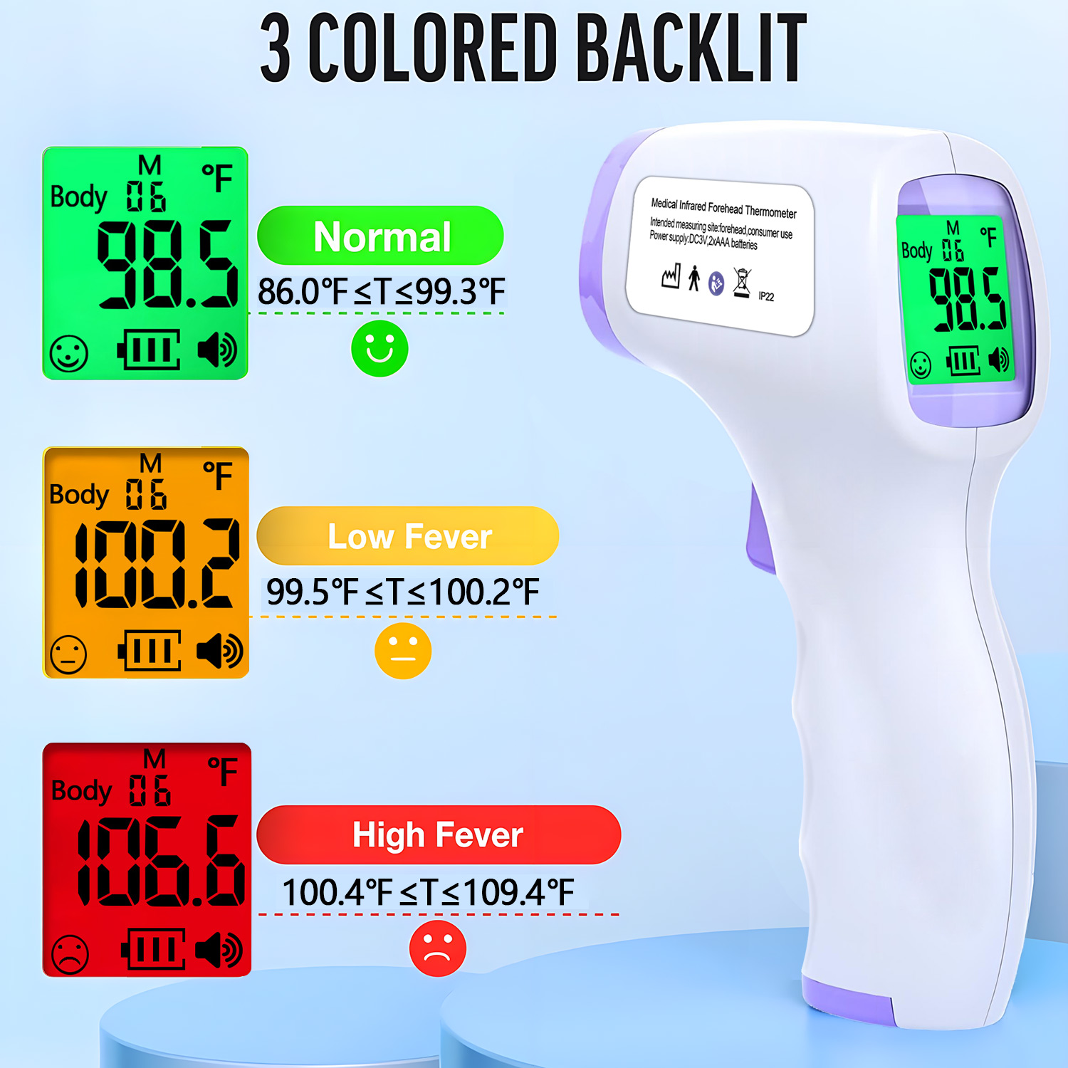 Firerurus Non‑Contact Infrared - Instant Read Thermometer ulasan dan harga